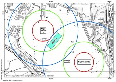 HSE Land Use Planning 